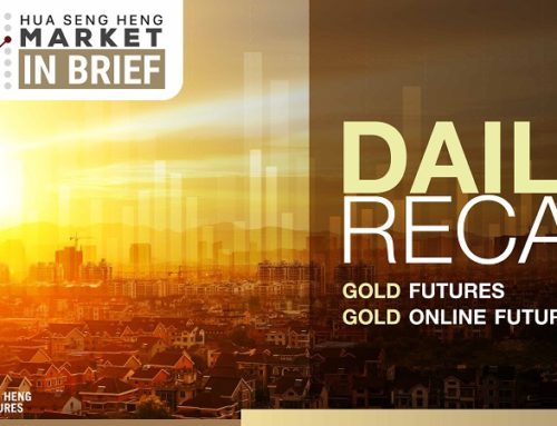 Daily Recap Gold Futures 28-09-2566