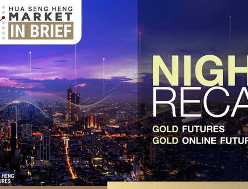 Night Recap Gold Futures 28-09-2566